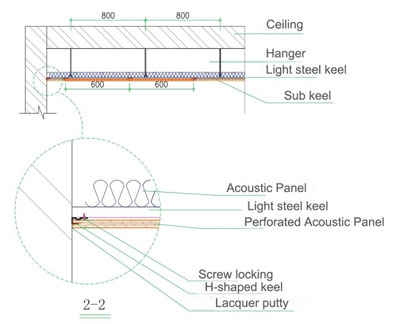 방화 효력이 있는 0.5mm 베니어 끝을 가진 마이크로 컴퓨터에 의하여 꿰뚫리는 나무로 되는 청각적인 벽면